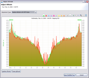 replace altitude with srtm elevation