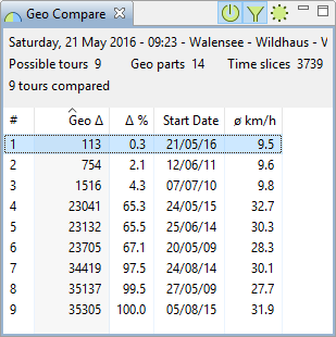geo-compare-result-view-18.5