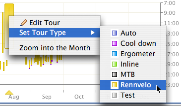 set tour type in statistics